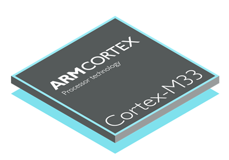 Cortex-M33